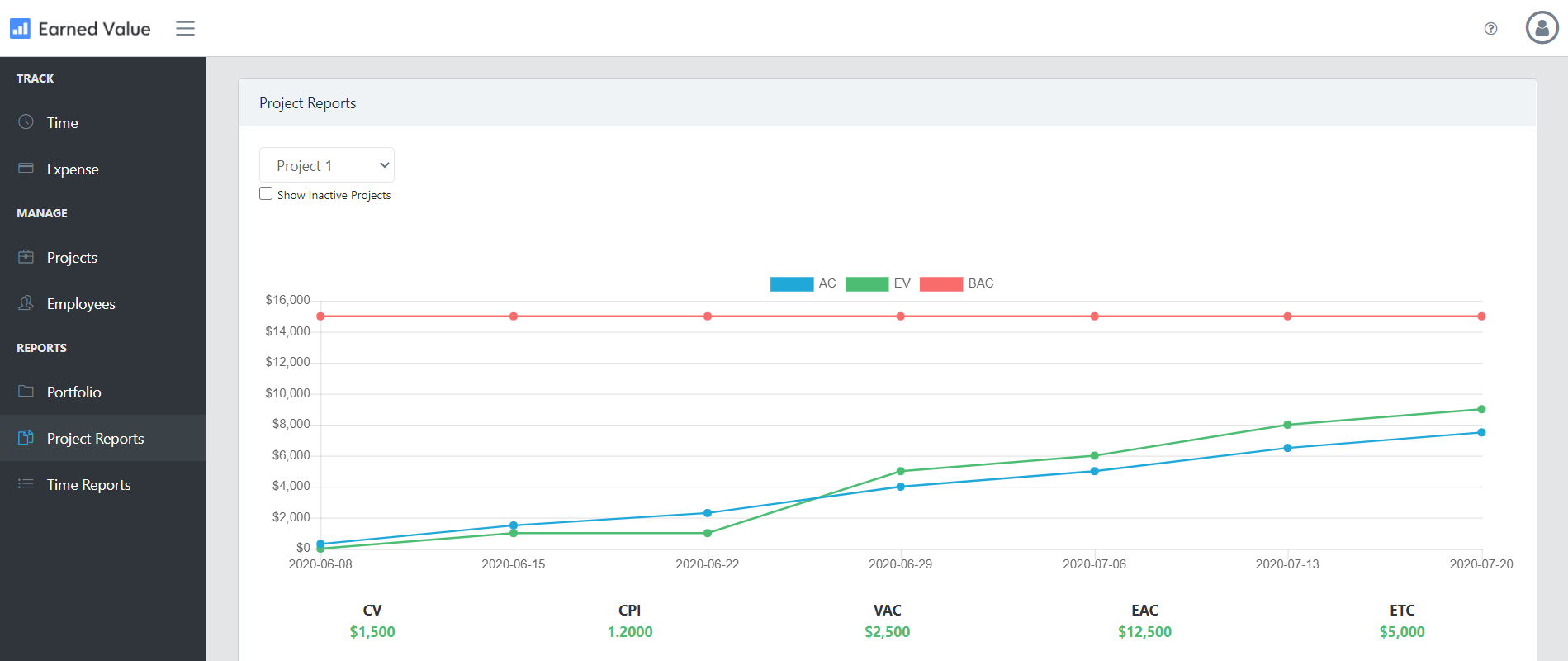 Earned Value App